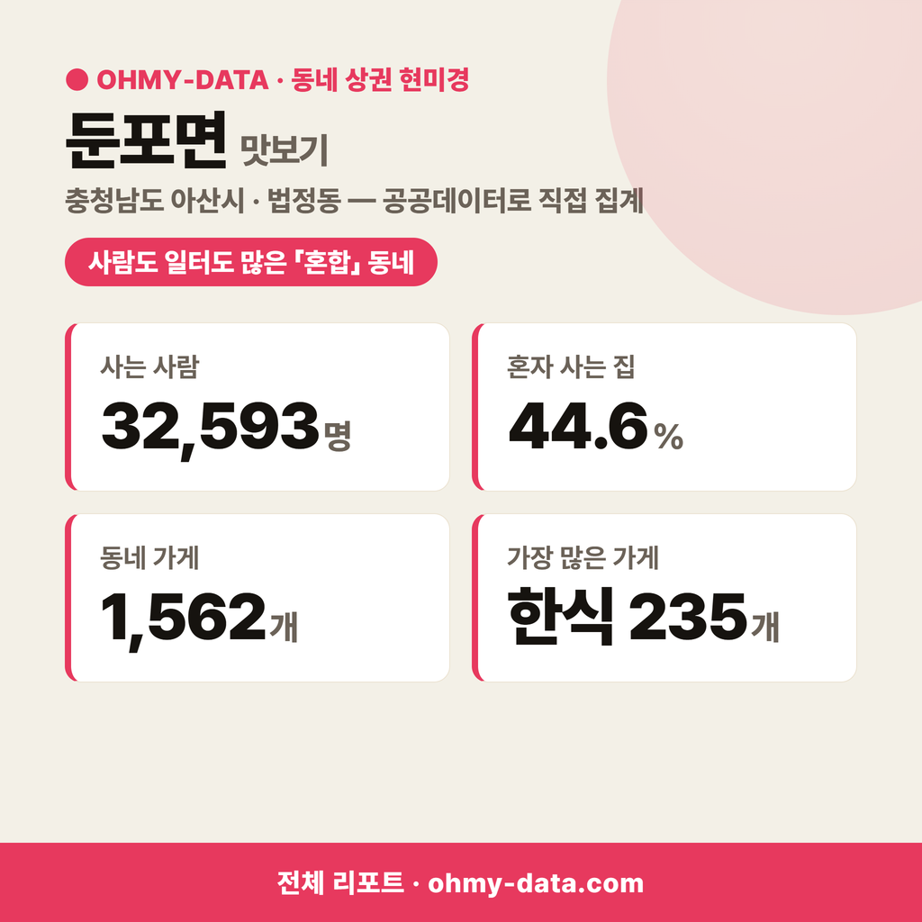 둔포면 둔포면_맛보기_1.png