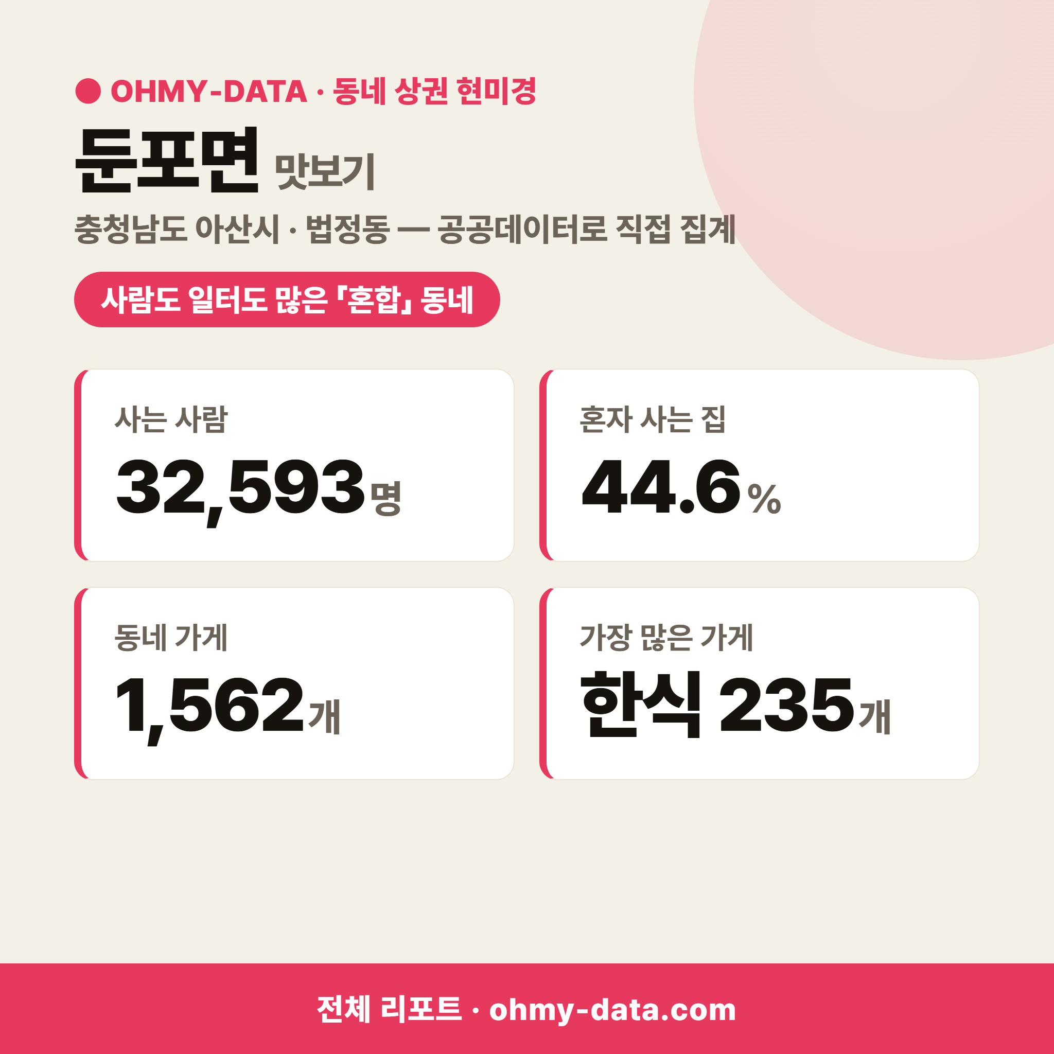 둔포면 둔포면_맛보기_1.png