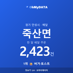 죽산면 맛보기 1/4