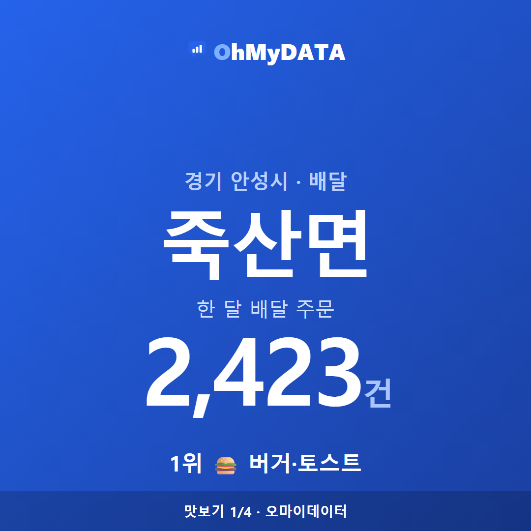 죽산면 맛보기 1/4
