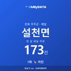 설천면 맛보기 1/4