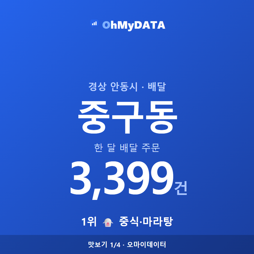 중구동 맛보기 1/4