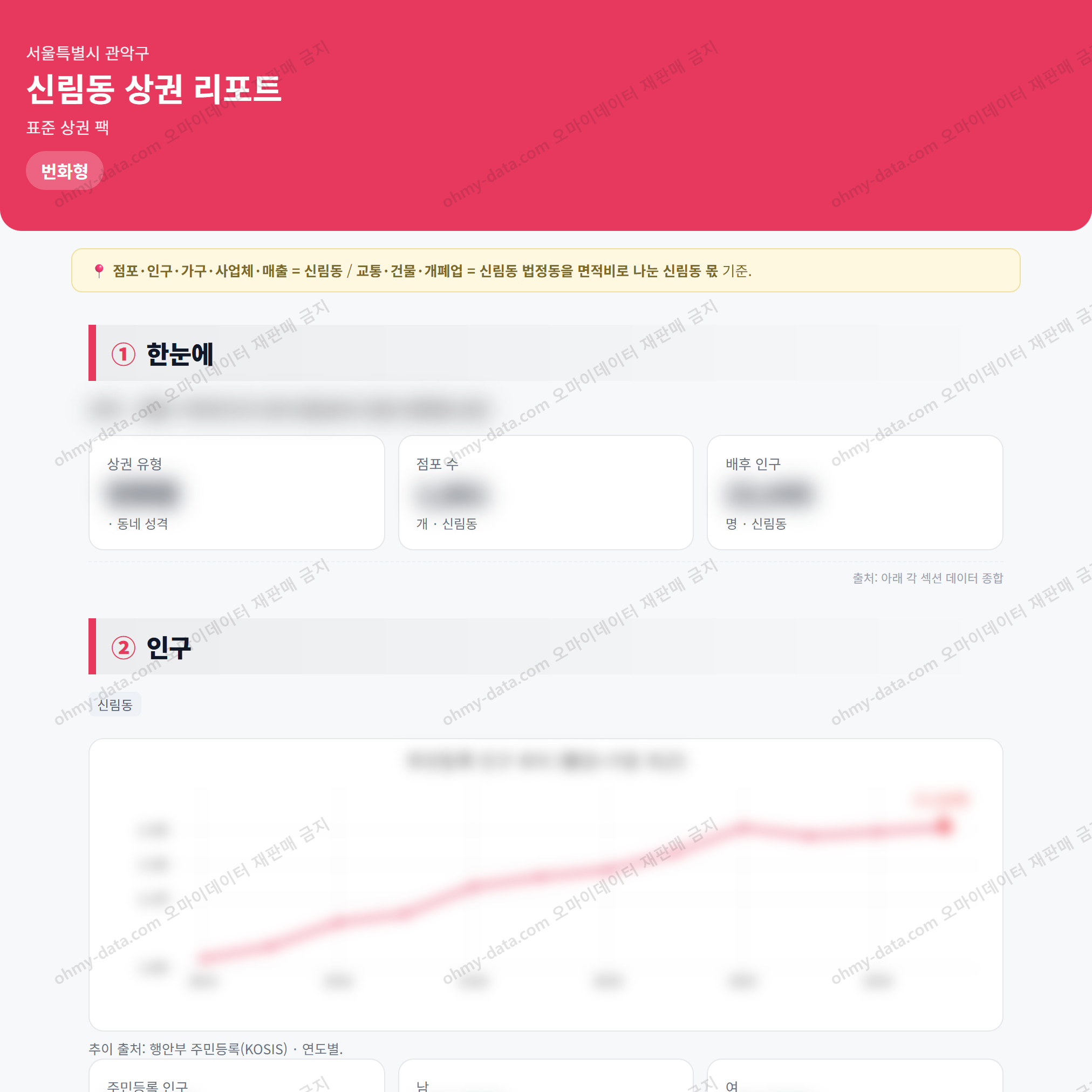 신림동 신림동_맛보기_1.png