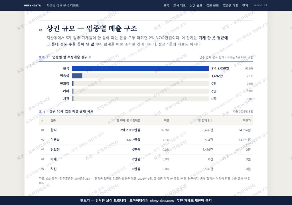 지산동 지산동_맛보기1.png