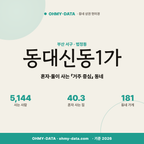 동대신동1가 동대신동1가_표지.png