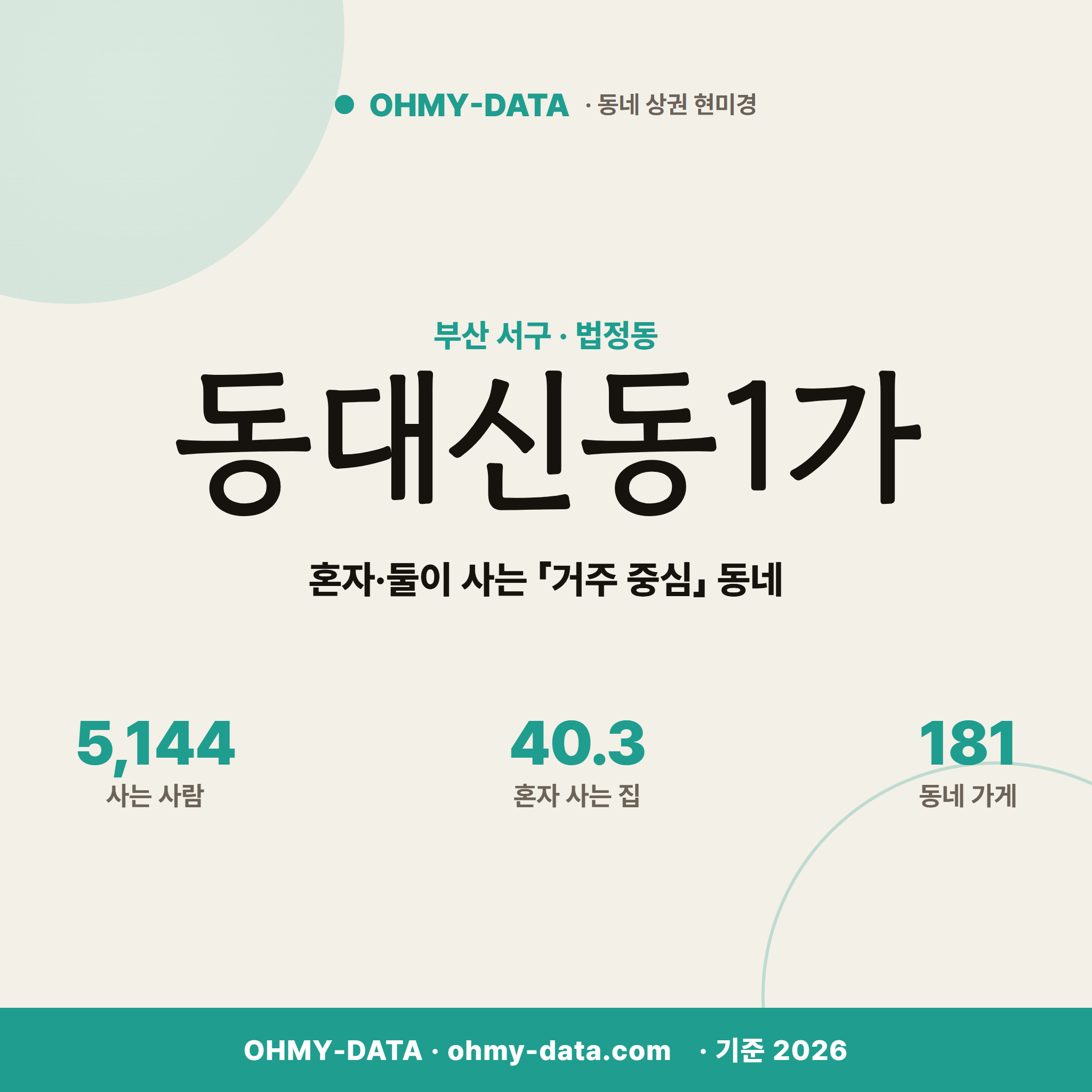 동대신동1가 동대신동1가_표지.png