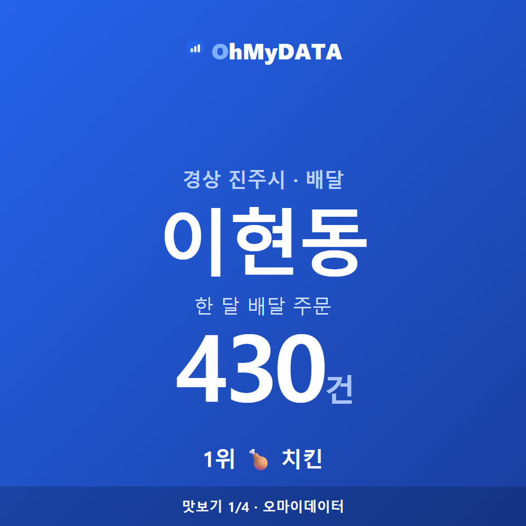 이현동 맛보기 1/4