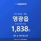 영광읍 맛보기 1/4
