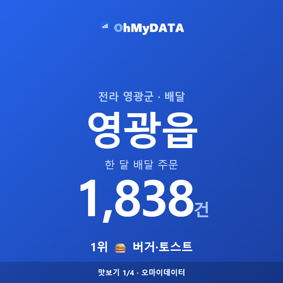 영광읍 맛보기 1/4