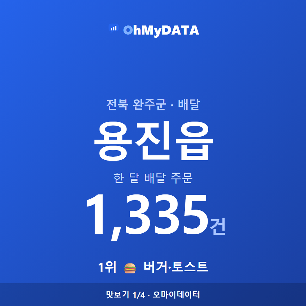 용진읍 맛보기 1/4