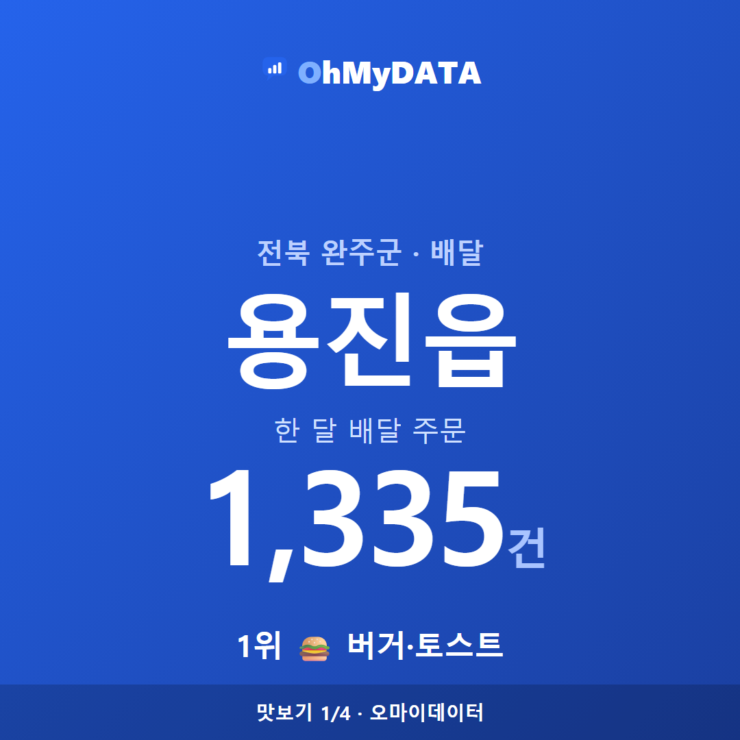 용진읍 맛보기 1/4