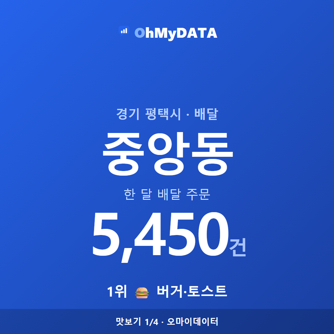 중앙동 맛보기 1/4