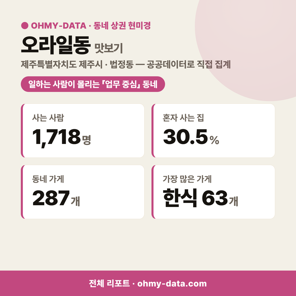 오라일동 오라일동_맛보기_1.png