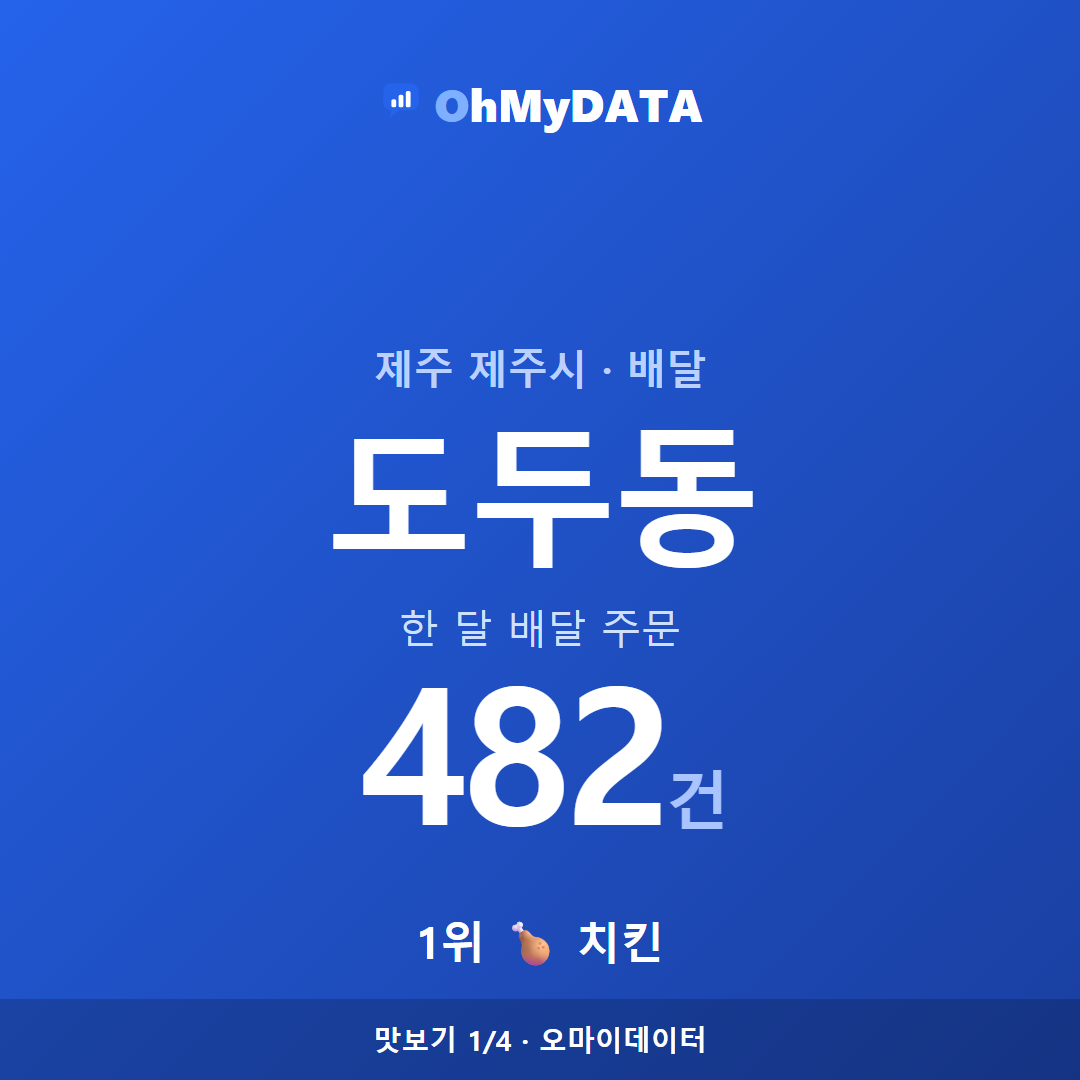 도두동 맛보기 1/4