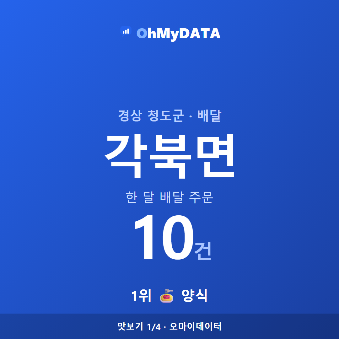 각북면 맛보기 1/4