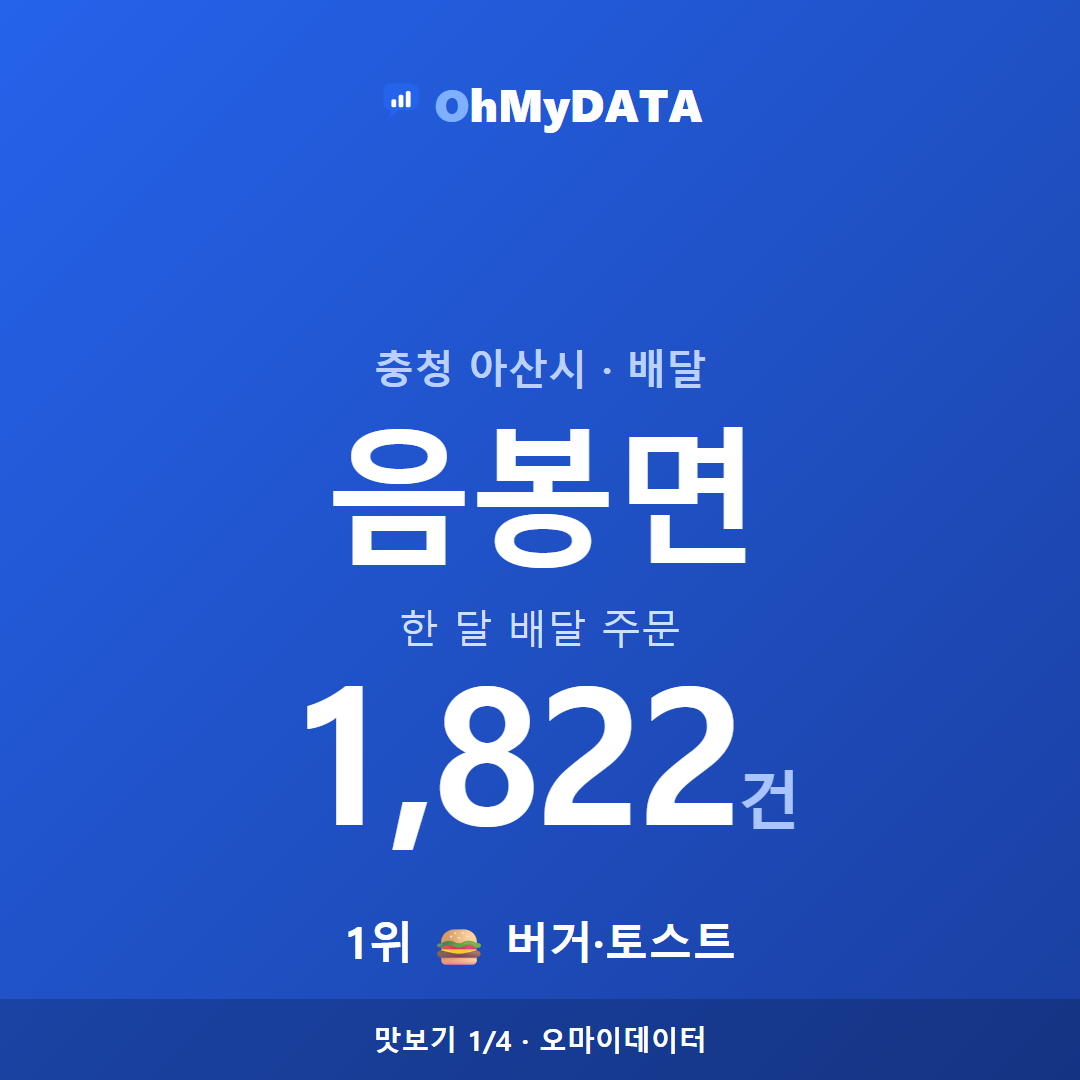 음봉면 맛보기 1/4