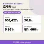 호계동 호계동_맛보기_1.png