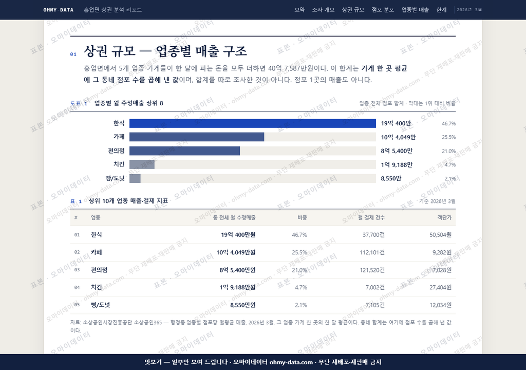 흥업면 흥업면_맛보기1.png