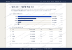 흥업면 흥업면_맛보기1.png