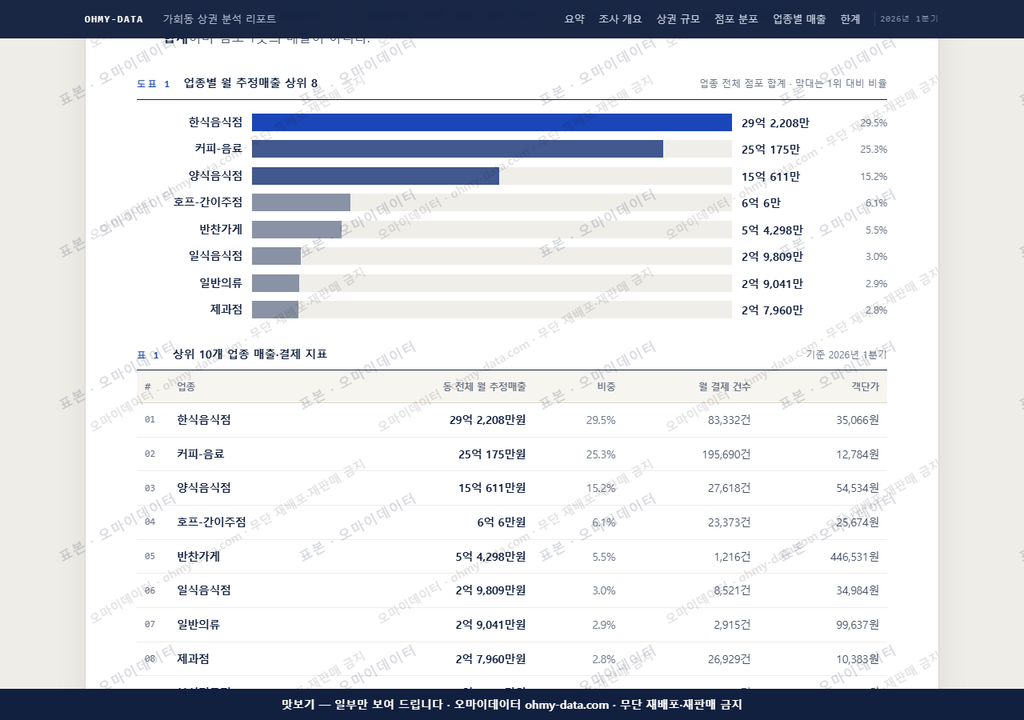 가회동 가회동_맛보기1.png