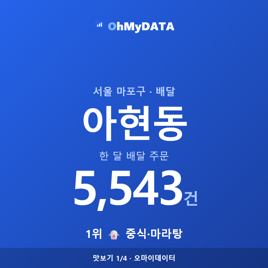 아현동 맛보기 1/4