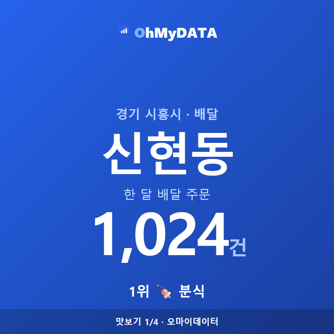 신현동 맛보기 1/4