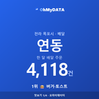 연동 맛보기 1/4