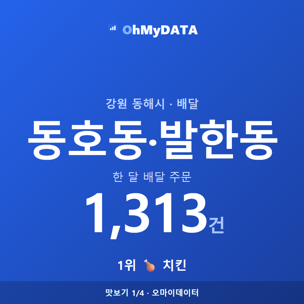 동호동·발한동 맛보기 1/4