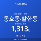 동호동·발한동 맛보기 1/4
