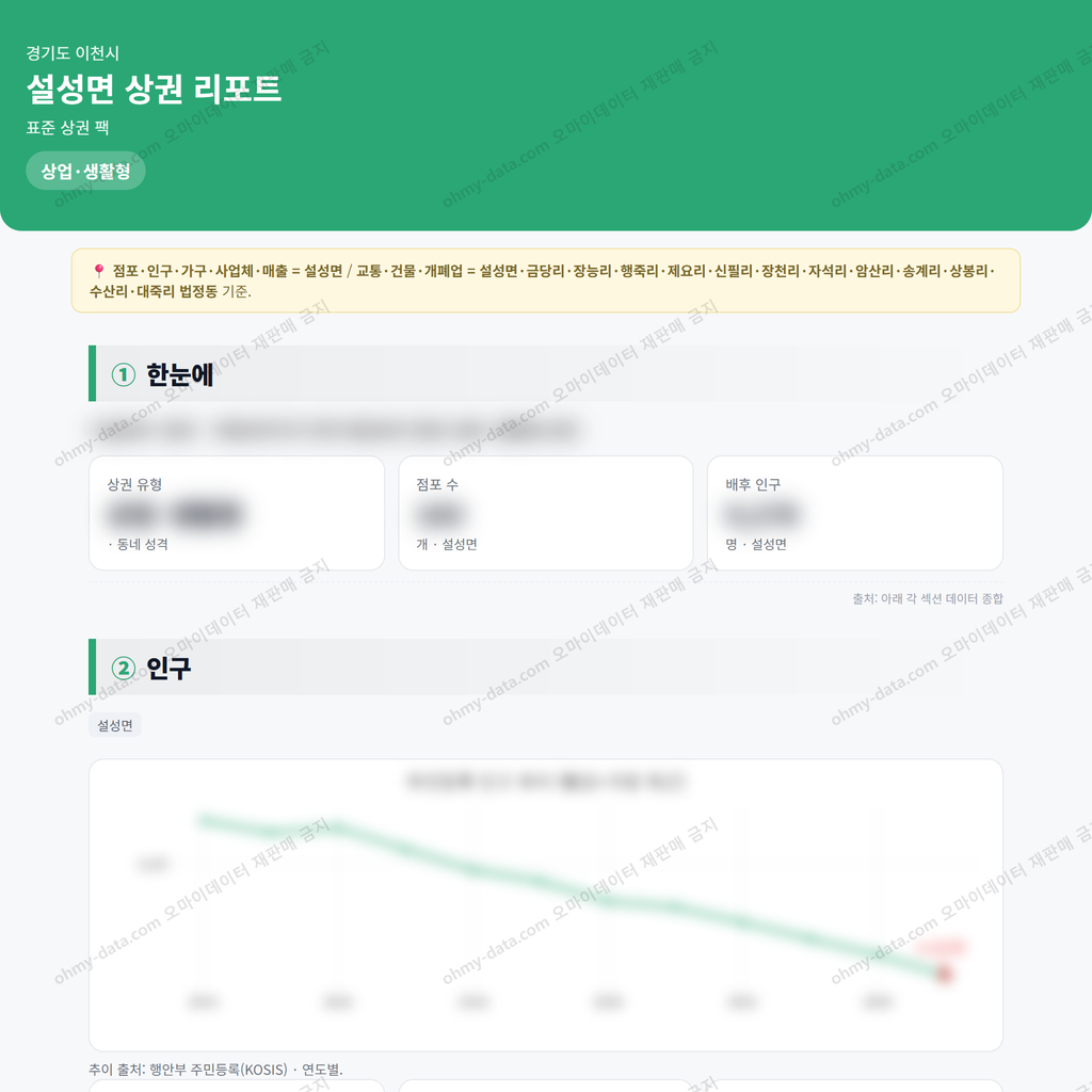 설성면 설성면_맛보기_1.png