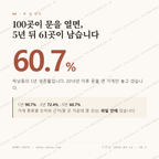 하남동 맛보기 1