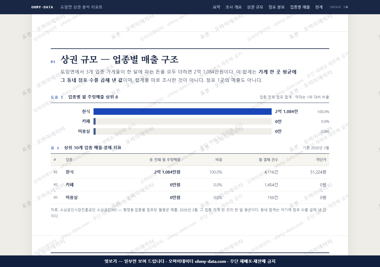도암면 도암면_맛보기1.png