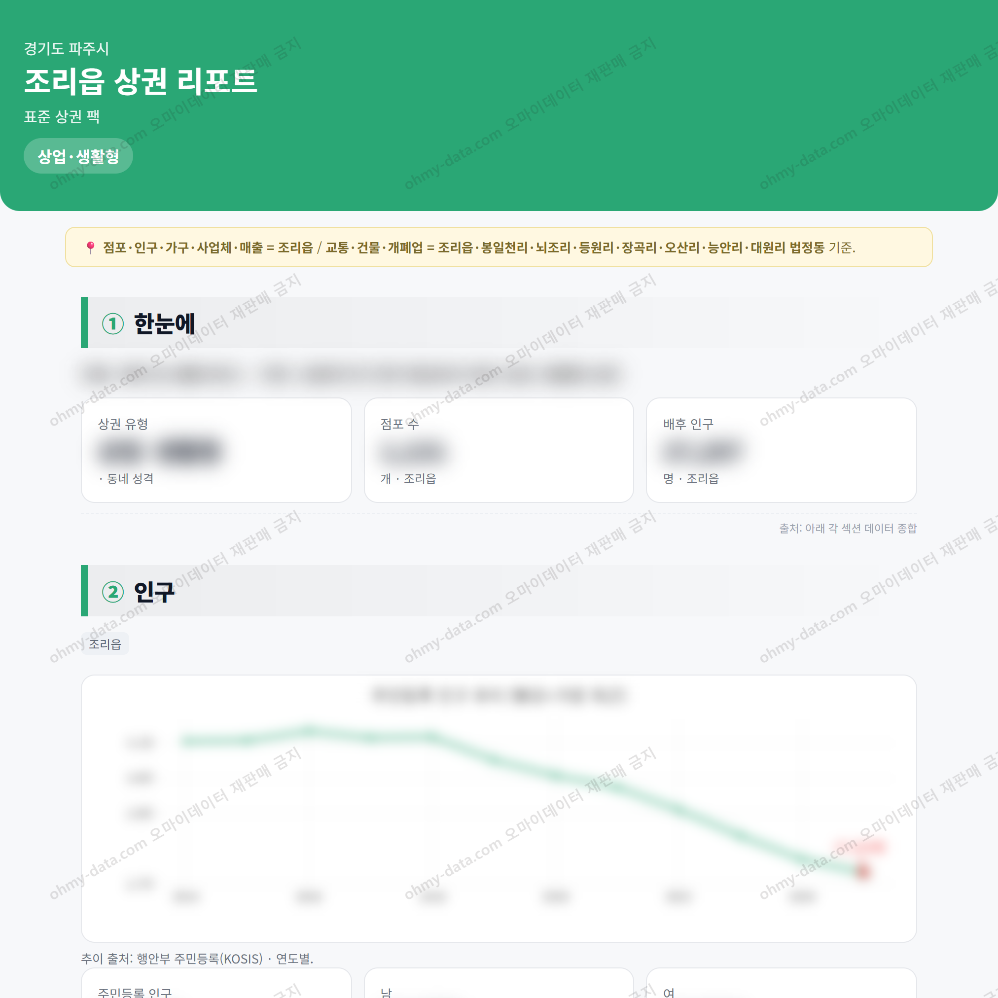 조리읍 조리읍_맛보기_1.png
