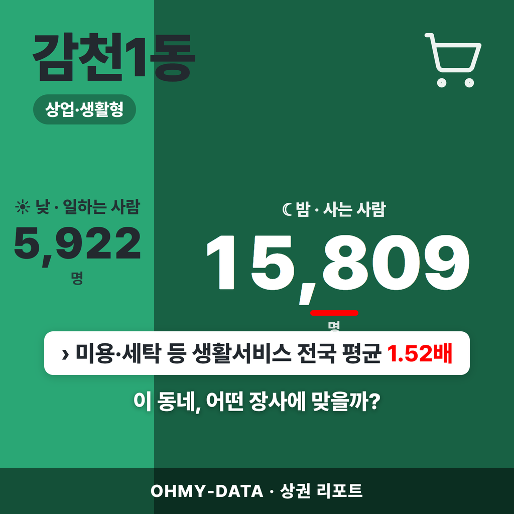 감천1동 감천1동_표지.png