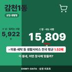 감천1동 감천1동_표지.png