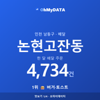 논현고잔동 맛보기 1/4