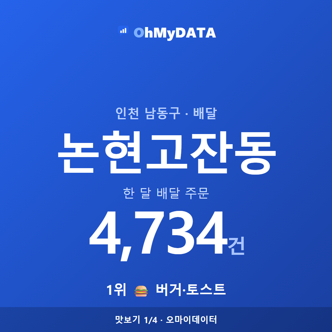 논현고잔동 맛보기 1/4