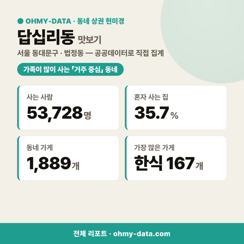 답십리동 답십리동_맛보기_1.png
