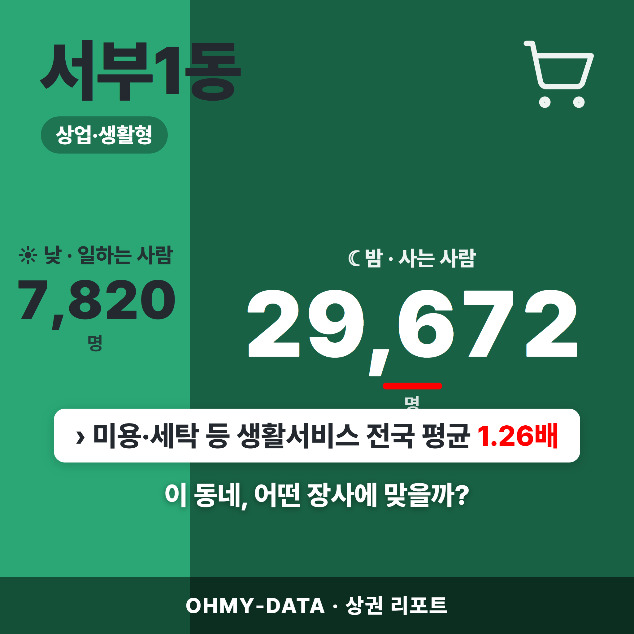 서부1동 서부1동_표지.png