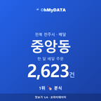 중앙동 맛보기 1/4