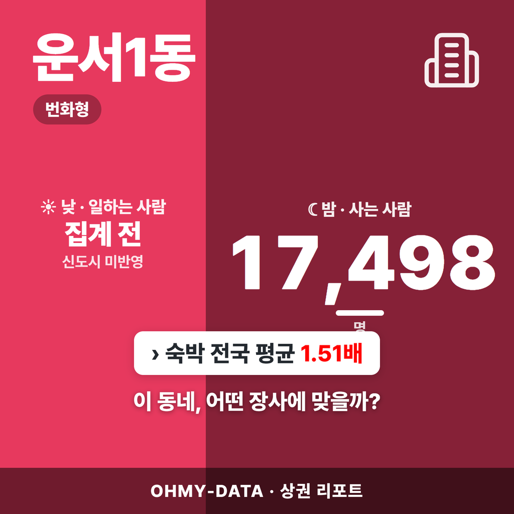 운서1동 운서1동_표지.png