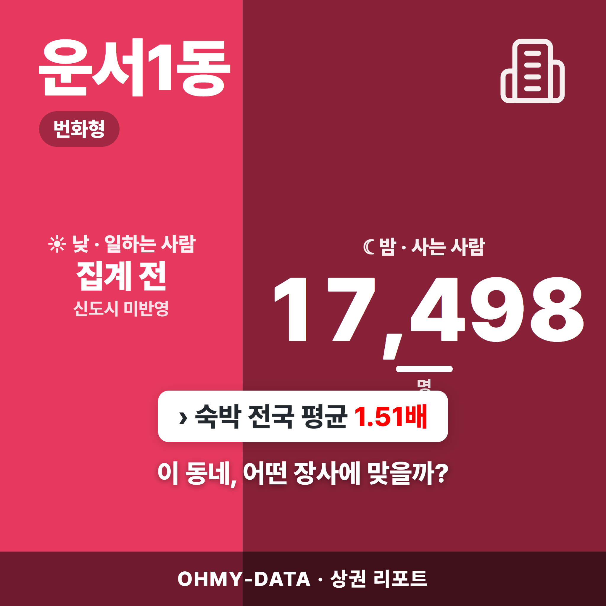 운서1동 운서1동_표지.png