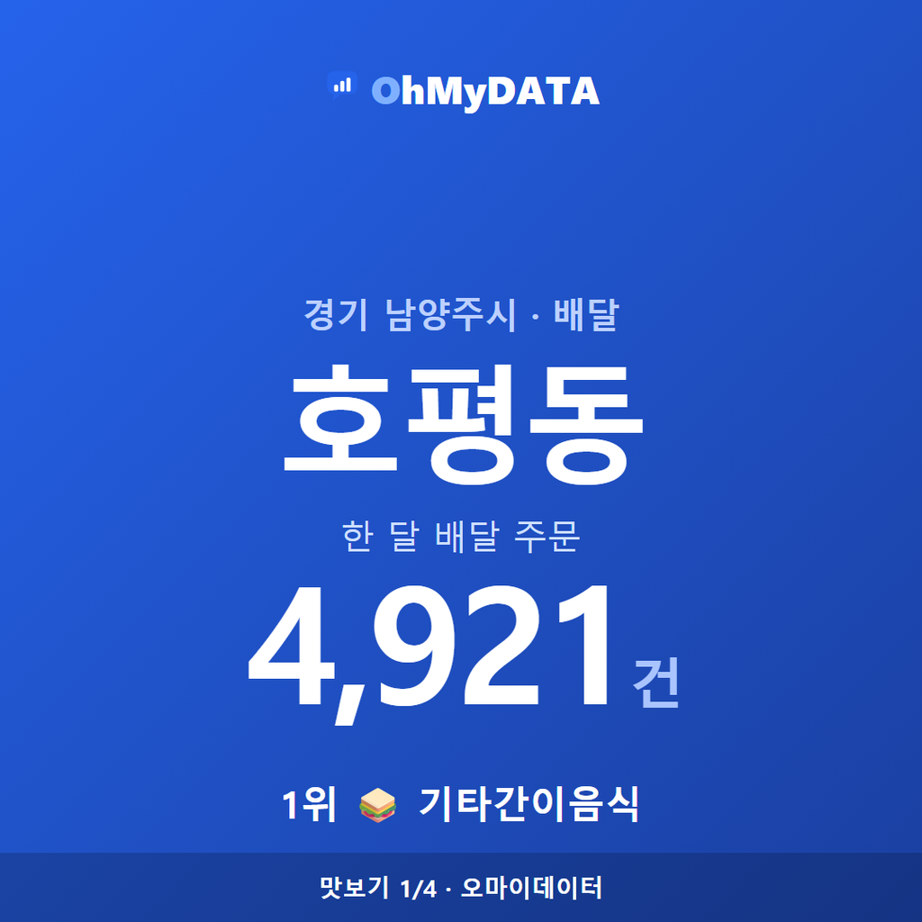 호평동 맛보기 1/4