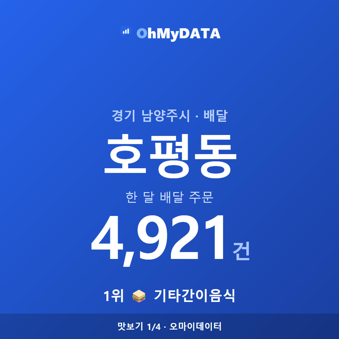 호평동 맛보기 1/4