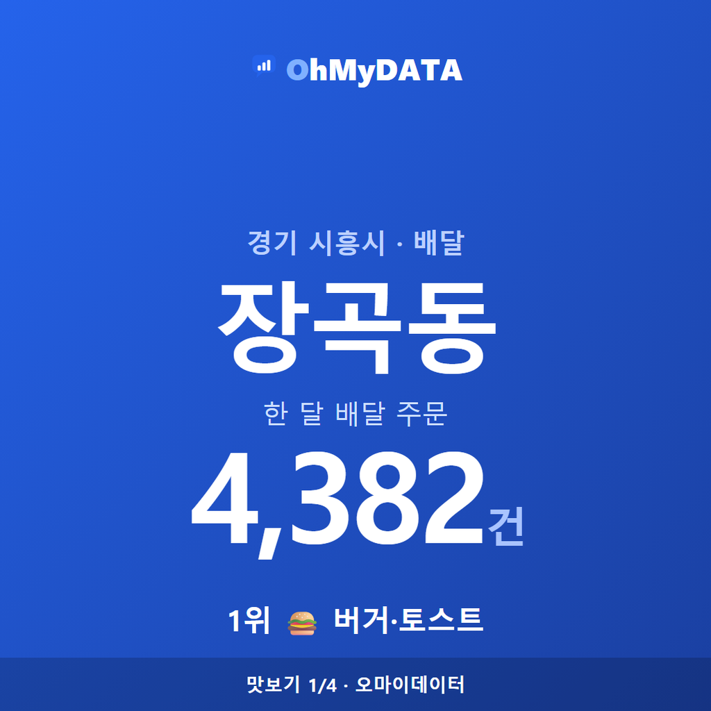 장곡동 맛보기 1/4