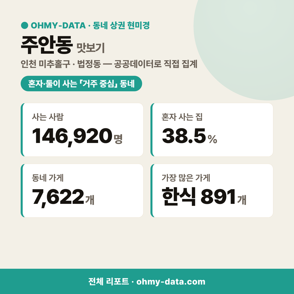 주안동 주안동_맛보기_1.png