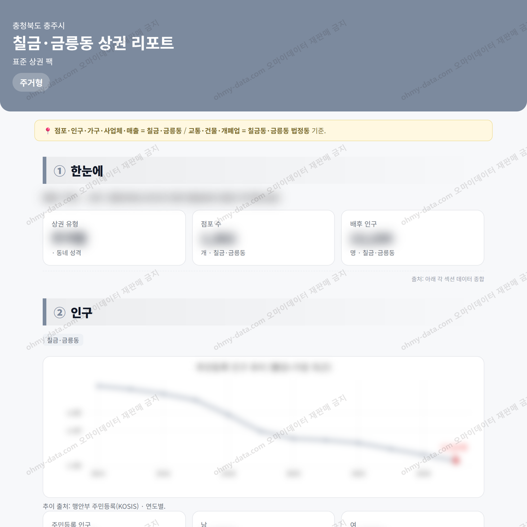 칠금·금릉동 칠금·금릉동_맛보기_1.png
