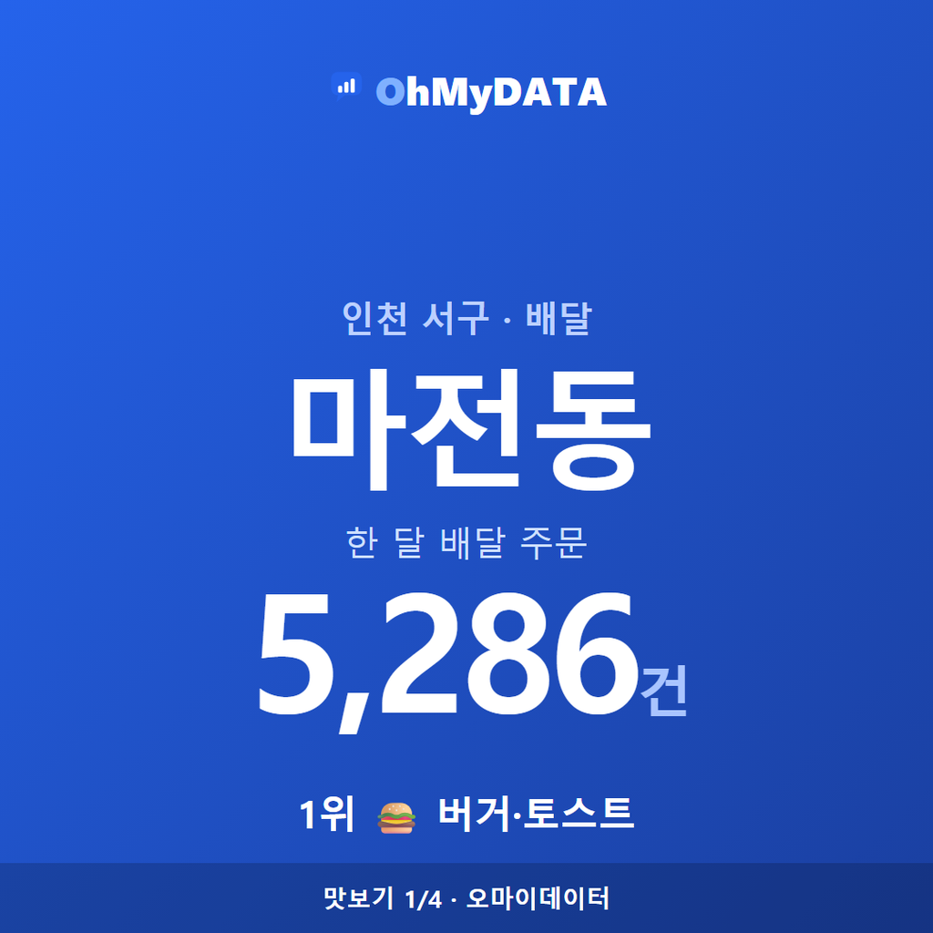 마전동 맛보기 1/4