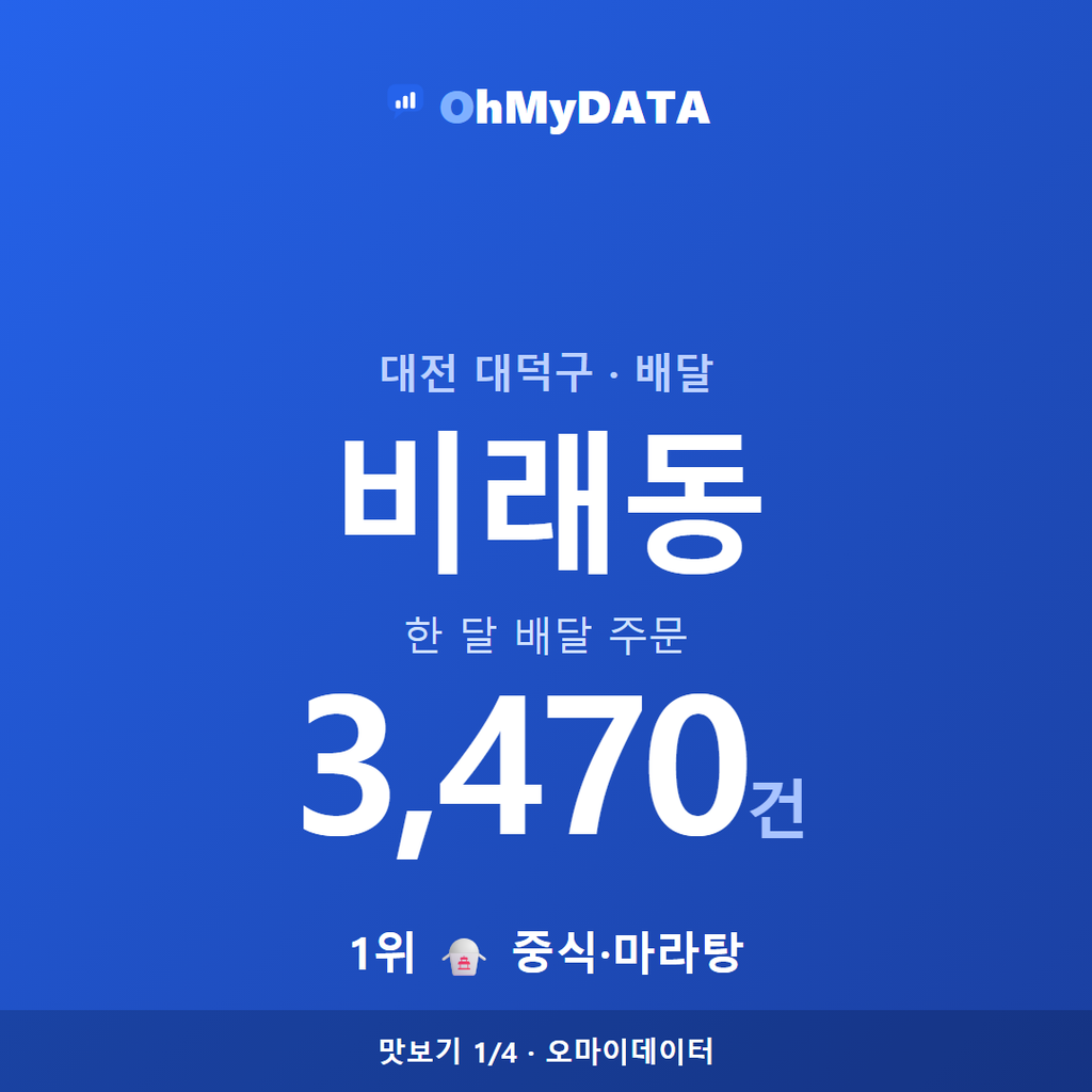 비래동 맛보기 1/4