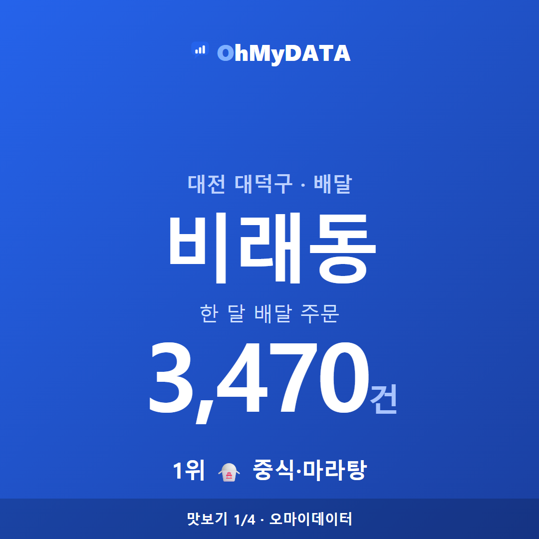 비래동 맛보기 1/4
